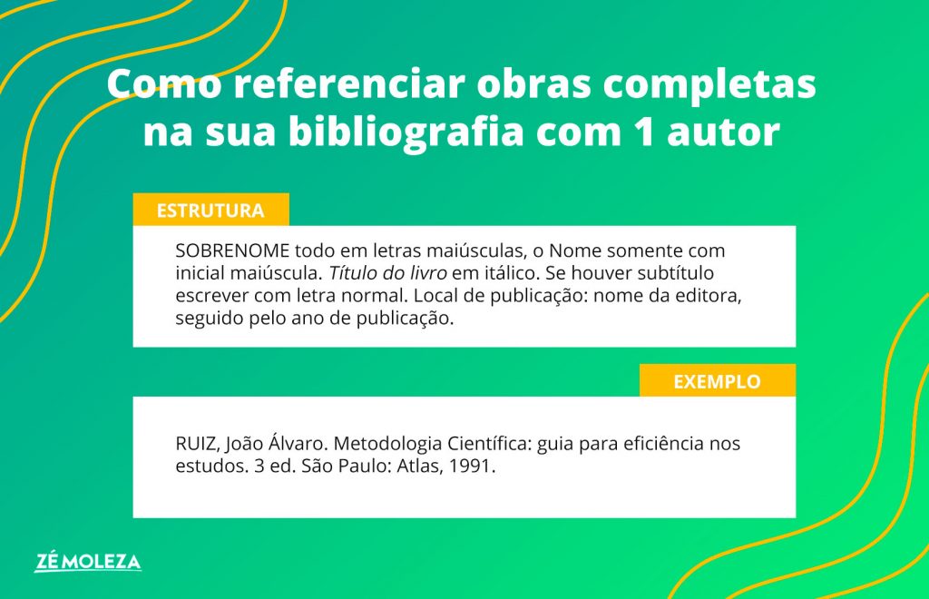 Bibliografia: Citar obra completa com 1 autor